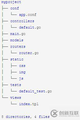 golang之bee工具介绍