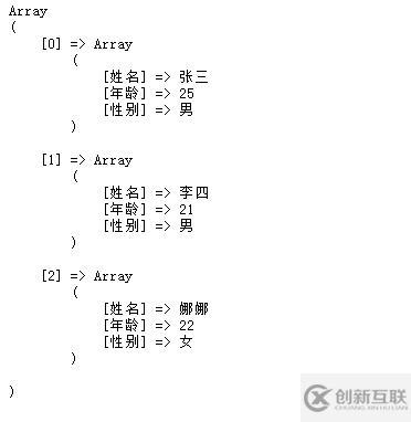 PHP中输出数组的方法有哪些