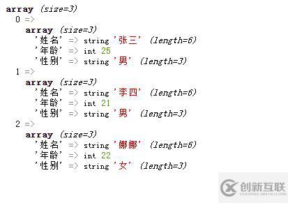 PHP中输出数组的方法有哪些