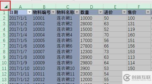 Excel数据透视表怎么制作