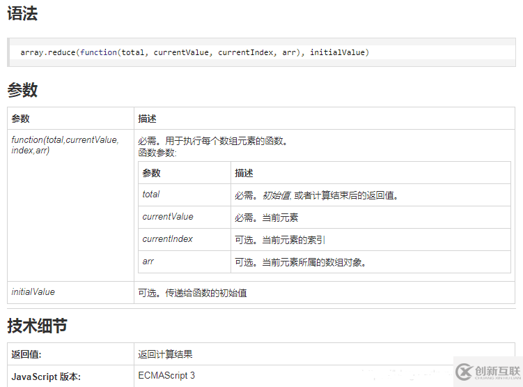 JavaScript中reduce()函数作用是什么