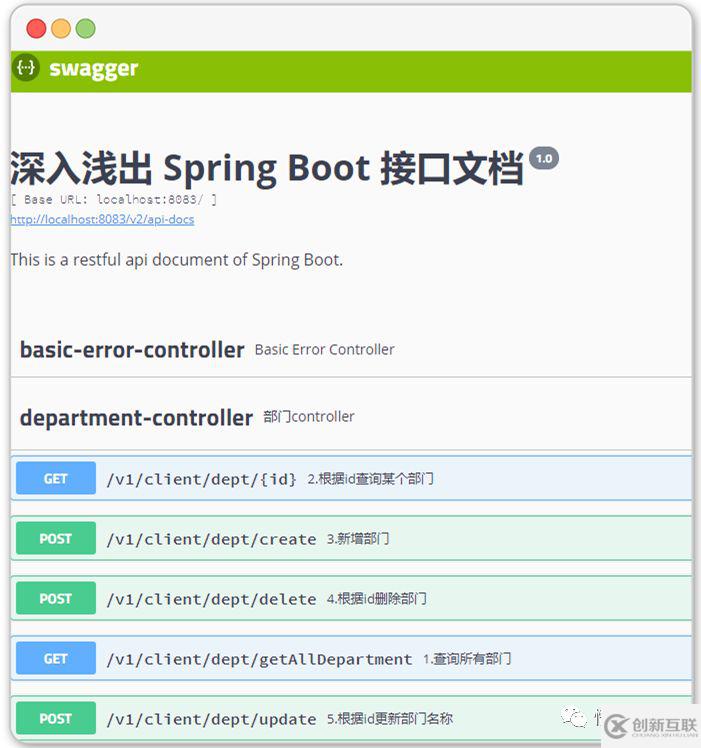 Spring Boot数据访问之Mybatis的示例分析