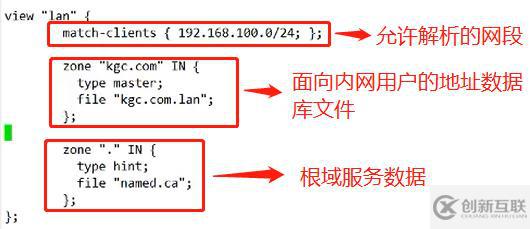 DNS分离解析全程实操，可跟做