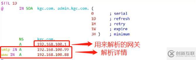 DNS分离解析全程实操，可跟做