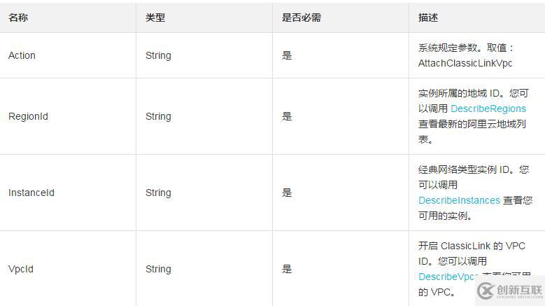 使经典网络类型实例可以和 VPC 中的云资源私网互通的方法