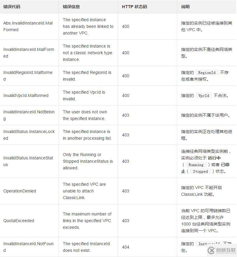 使经典网络类型实例可以和 VPC 中的云资源私网互通的方法