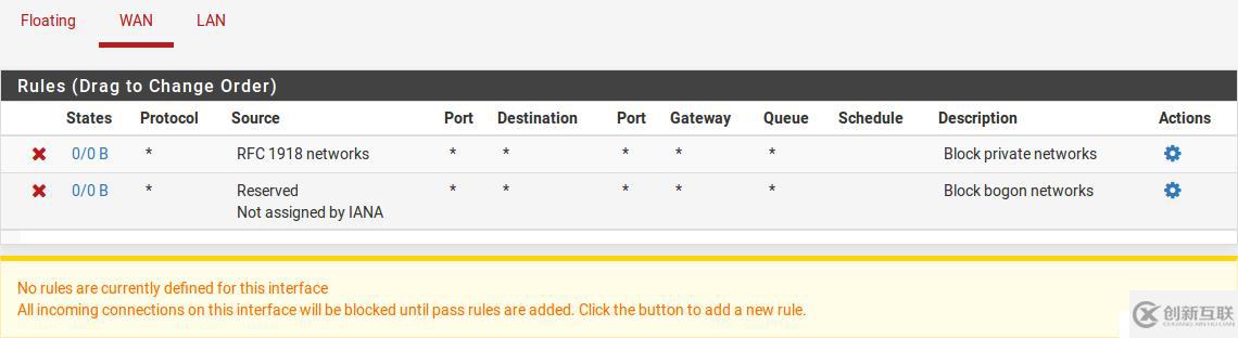 pfSense book之防火墙（一）