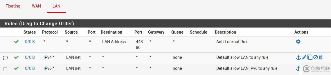 pfSense book之防火墙（一）