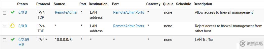 pfSense book之防火墙（一）