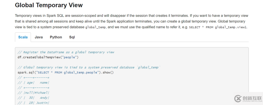 Spark SQL中的RDD与DataFrame转换实例用法