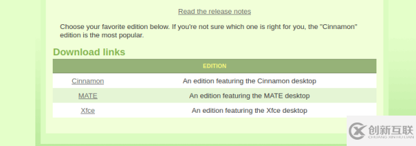 Cinnamon和MATE以及Xfce中你会选择那一个 Linux Mint