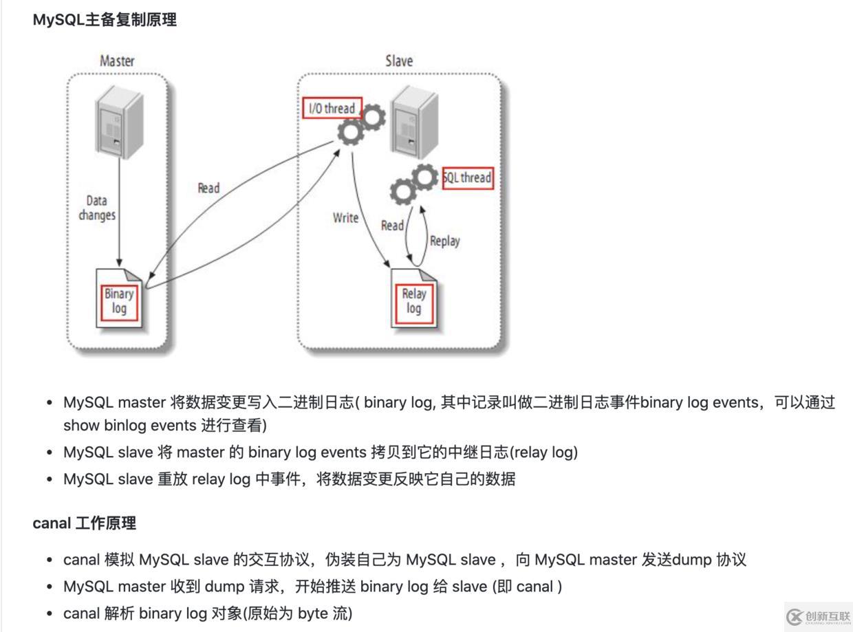 canal如何实现mysql的数据同步