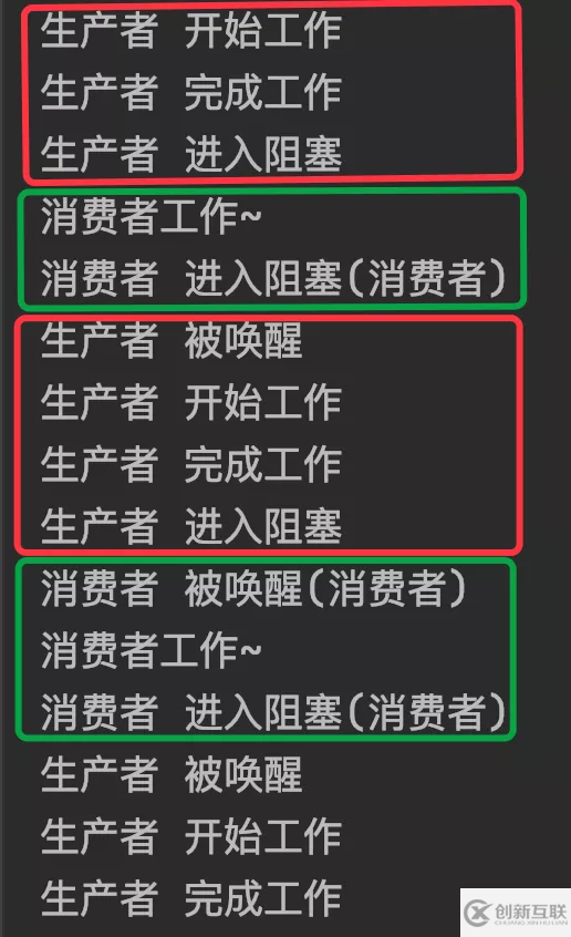 为什么不用Wait和Notify