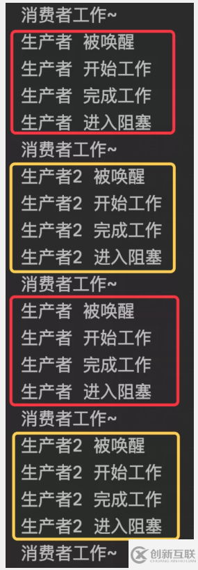 为什么不用Wait和Notify