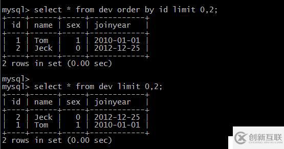 mysql之mariadb 基本操作