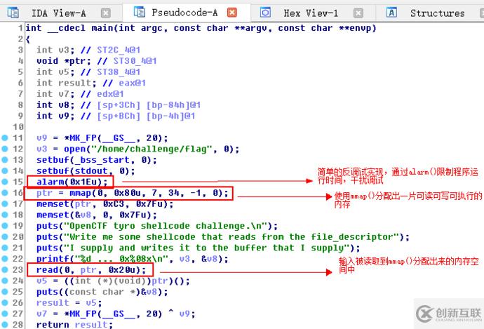 shellcode的使用原理与变形是什么