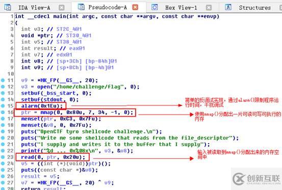 shellcode的使用原理与变形是什么