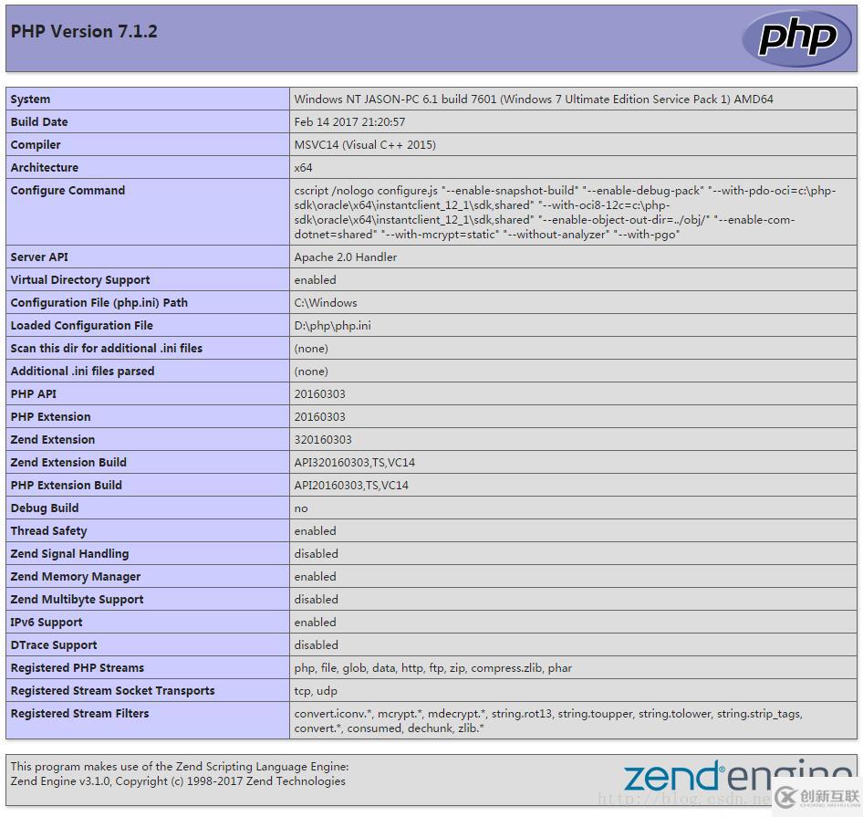 win7本地服务器如何搭建php环境