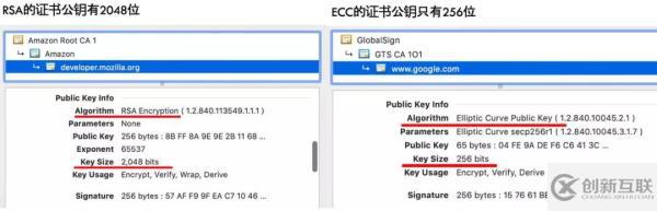 HTTPS 的加解密原理