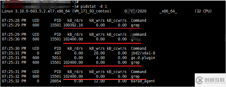 Linux如何查看磁盘IO并找出占用IO读写很高的进程