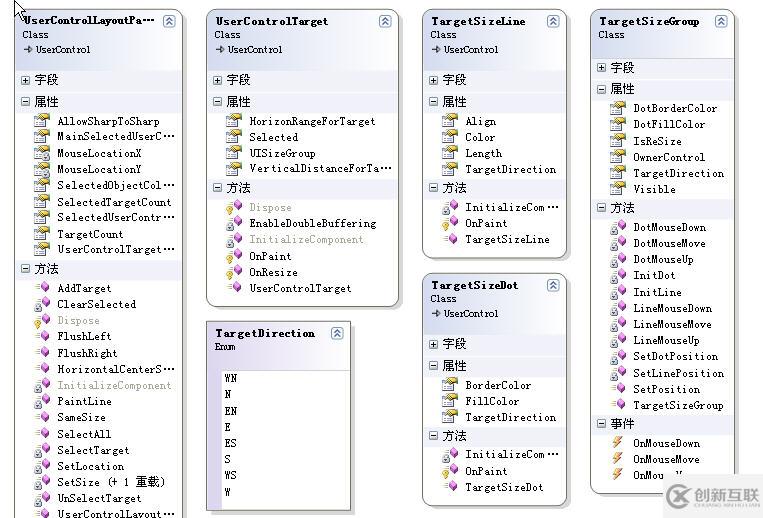 WinForm怎么实现表单窗体设计器