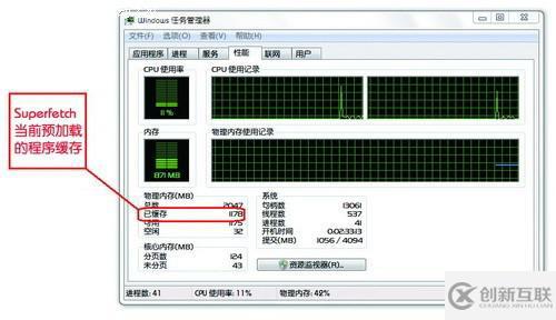 Windows 7内存占用大的示例分析