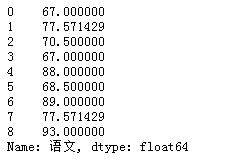 Pandas实现数据清洗的方法有哪些