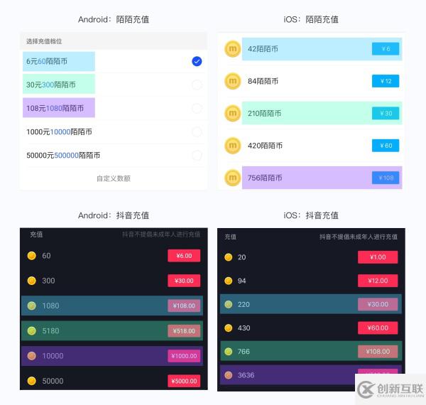 iOS 与 Android 间的交互差异有哪些