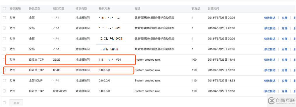 Linux服务器配置ip白名单防止远程登录以及端口暴露的问题