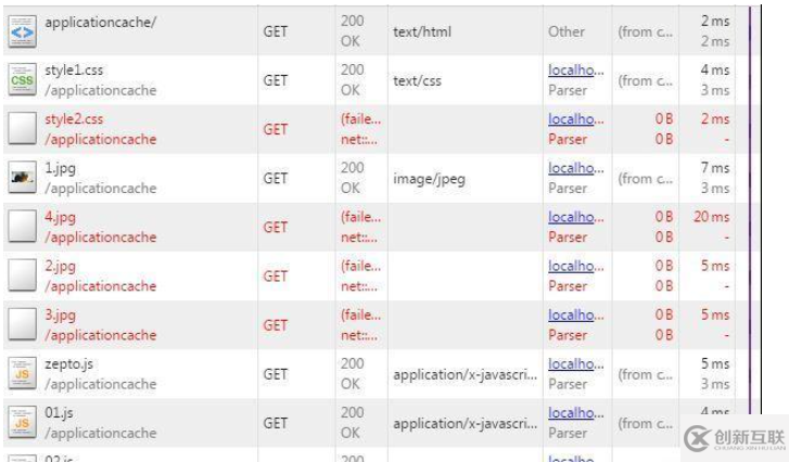 html5中应用程序缓存实例分析