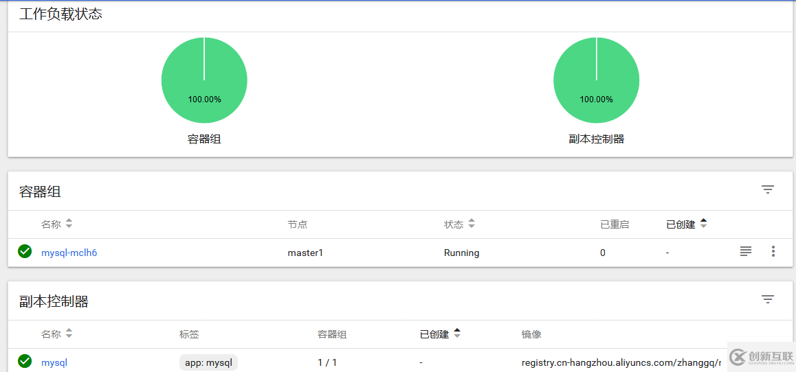 怎么用k8s部署自己的web平台