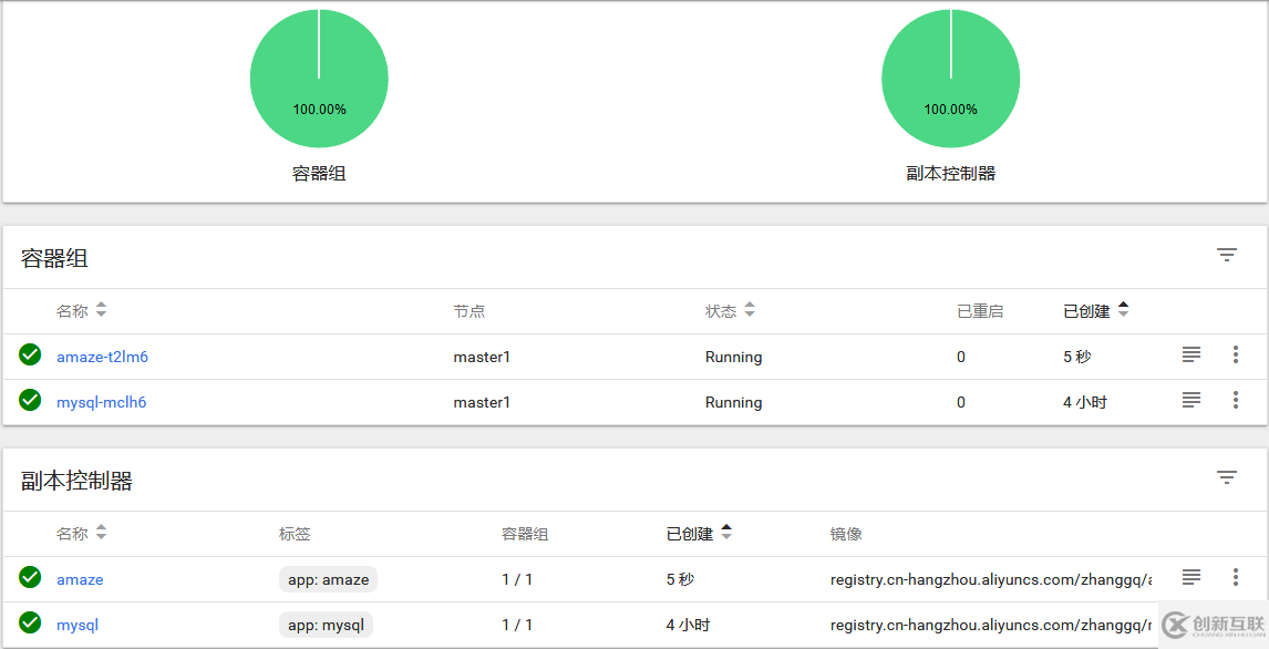 怎么用k8s部署自己的web平台