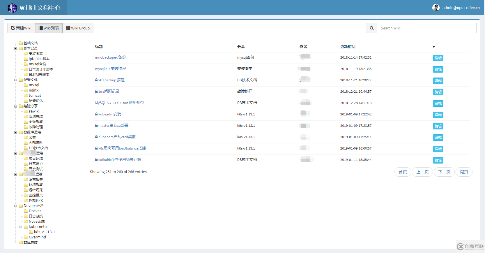 自研的Devops工具是怎样的