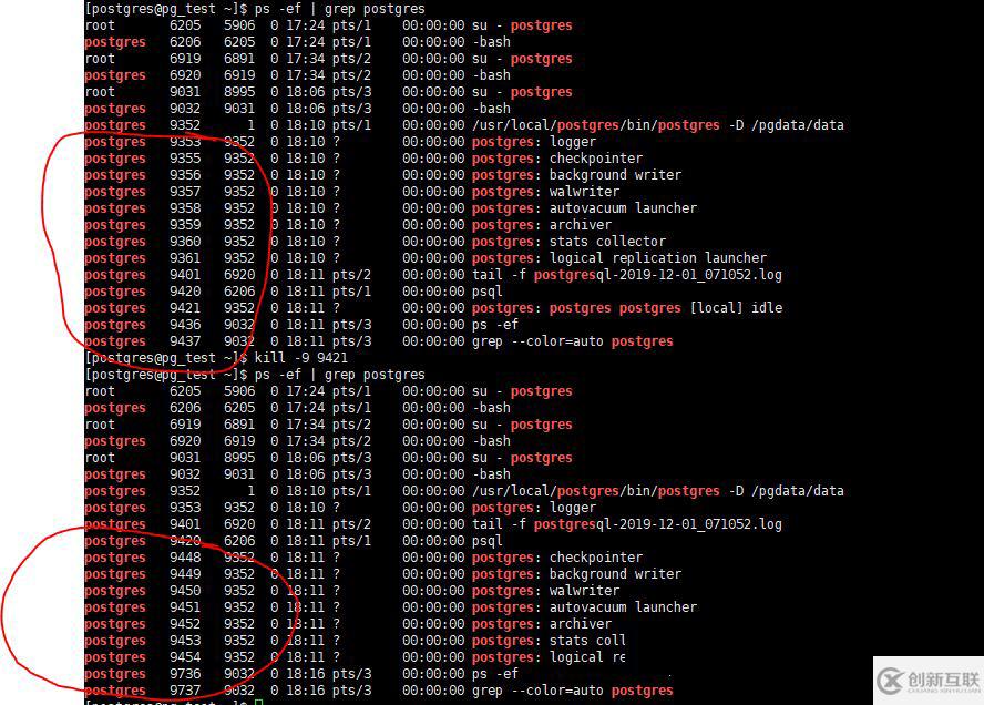 通过linux命令来将postgresql杀死有什么影响