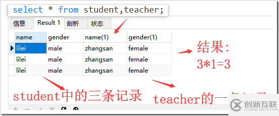 mysql中完整的select语句的用法