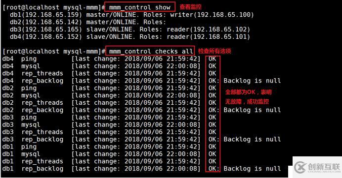 如何部署MySQL-MMM高可用群集