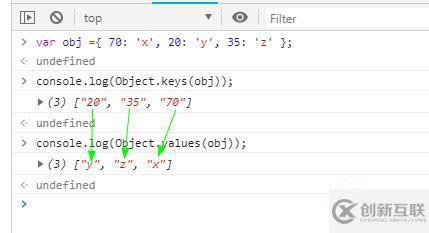 js中使用Object.keys()和Object.values()的方法是什么