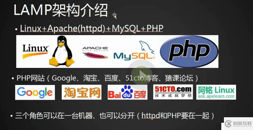 36次课（LAMP架构介绍，MySQL、MariaDB介绍、 MySQL安装）