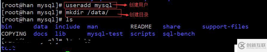 36次课（LAMP架构介绍，MySQL、MariaDB介绍、 MySQL安装）