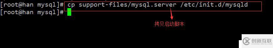 36次课（LAMP架构介绍，MySQL、MariaDB介绍、 MySQL安装）