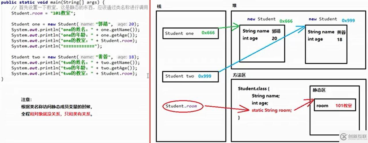 Java中静态static关键字的原理是什么