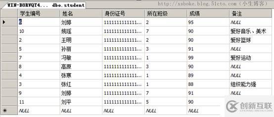 SQLserver运维必备：T-SQL语句练习