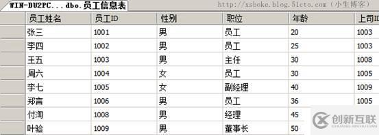 SQLserver运维必备：T-SQL语句练习