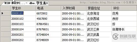 SQLserver运维必备：T-SQL语句练习