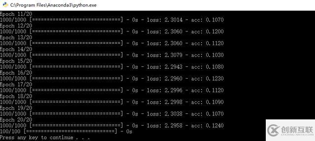 Keras基于Python的深度学习库是怎样的