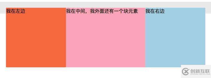 css实现两边固定中间自适应布局的方法