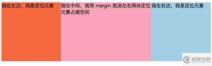 css实现两边固定中间自适应布局的方法