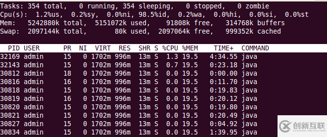 linux系统中有哪些常用的监控命令