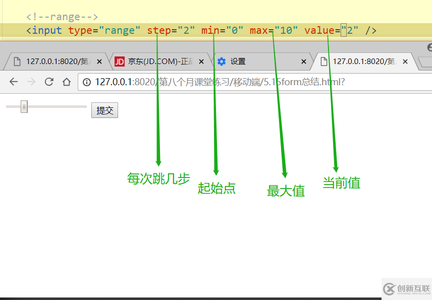 如何在HTML5中使用form控件和表单属性