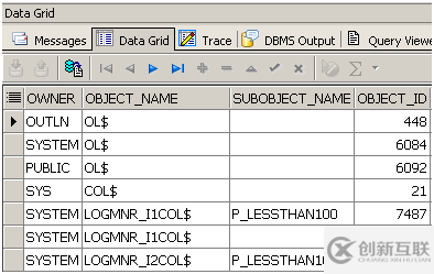 Oracle 反向索引 where index_column like '%xxx'